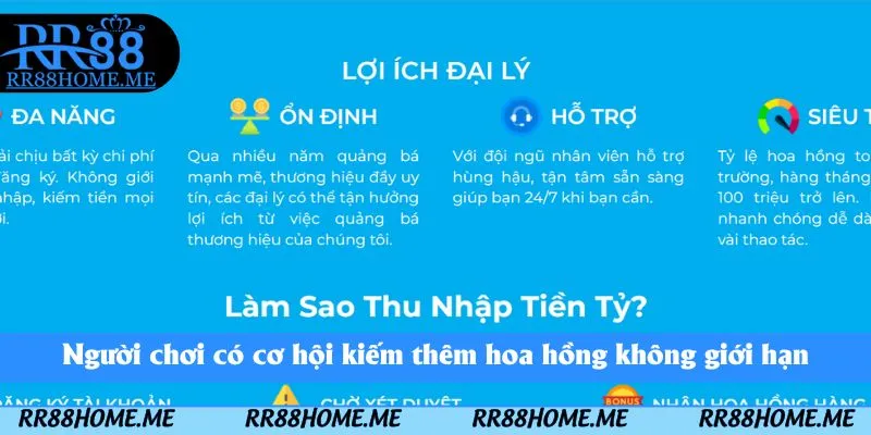Đại Lý RR88 - Cơ Hội Kiếm Tiền Khủng Không Giới Hạn 2 Người chơi có cơ hội kiếm thêm hoa hồng không giới hạn