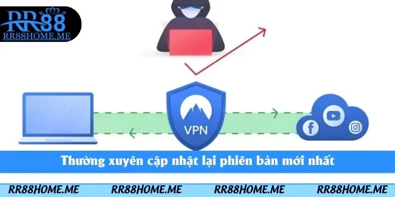 Sử Dụng VPN Tại RR88 - Bí Quyết Truy Cập Không Bị Chặn Link 5 Thường xuyên cập nhật lại phiên bản mới nhất